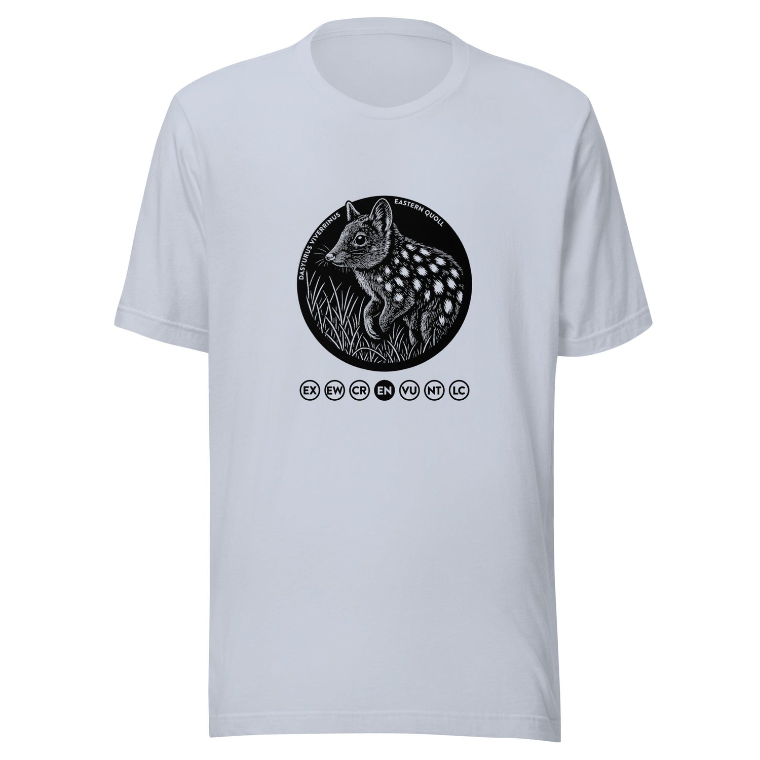 Conservation Status Collection